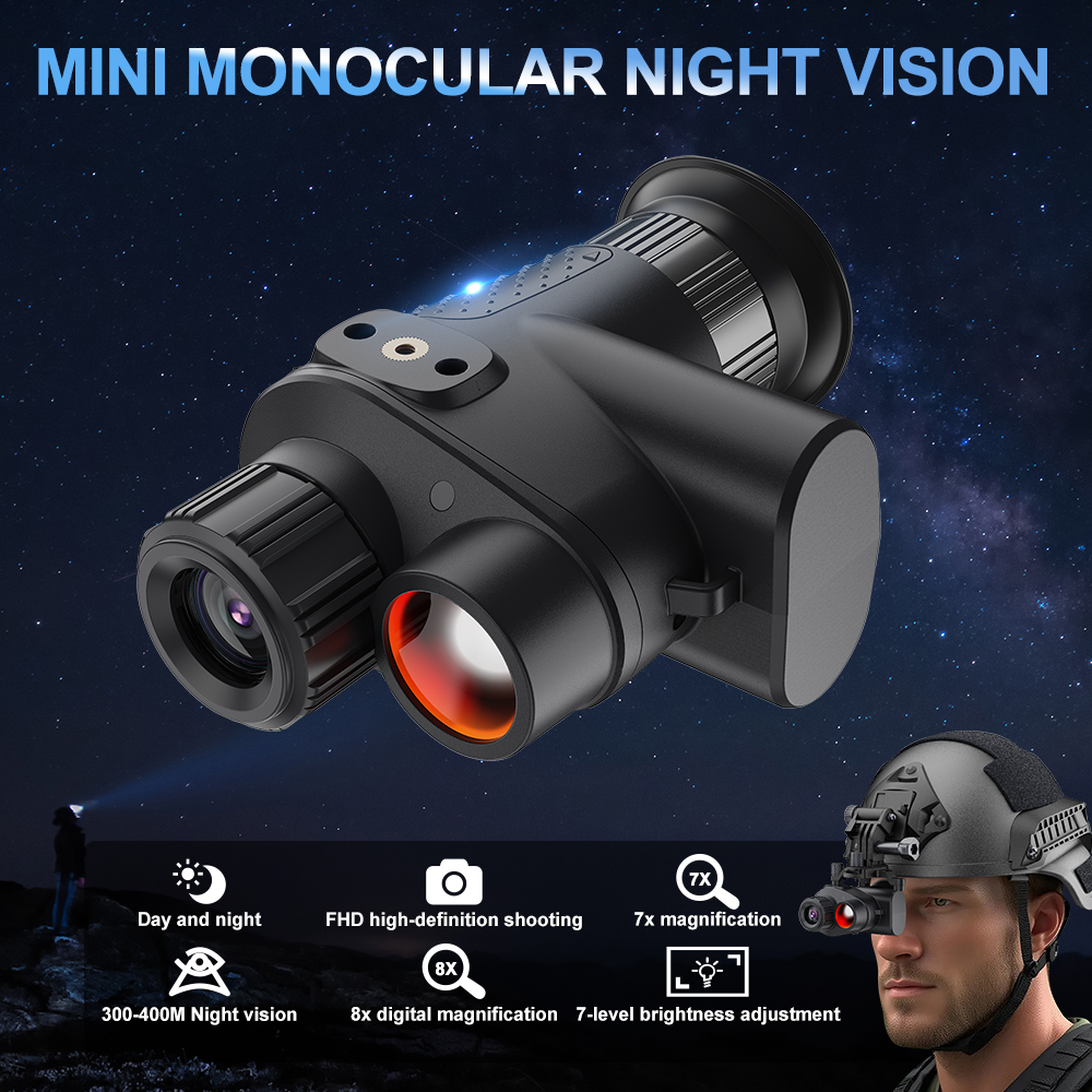 Watches & Jewelry Repair Center - New arrival 4K HD Mini Head-Mounted